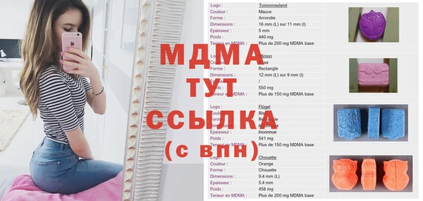 дистиллят марихуана Верея